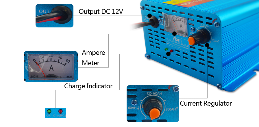  Mode Car Battery Charger2